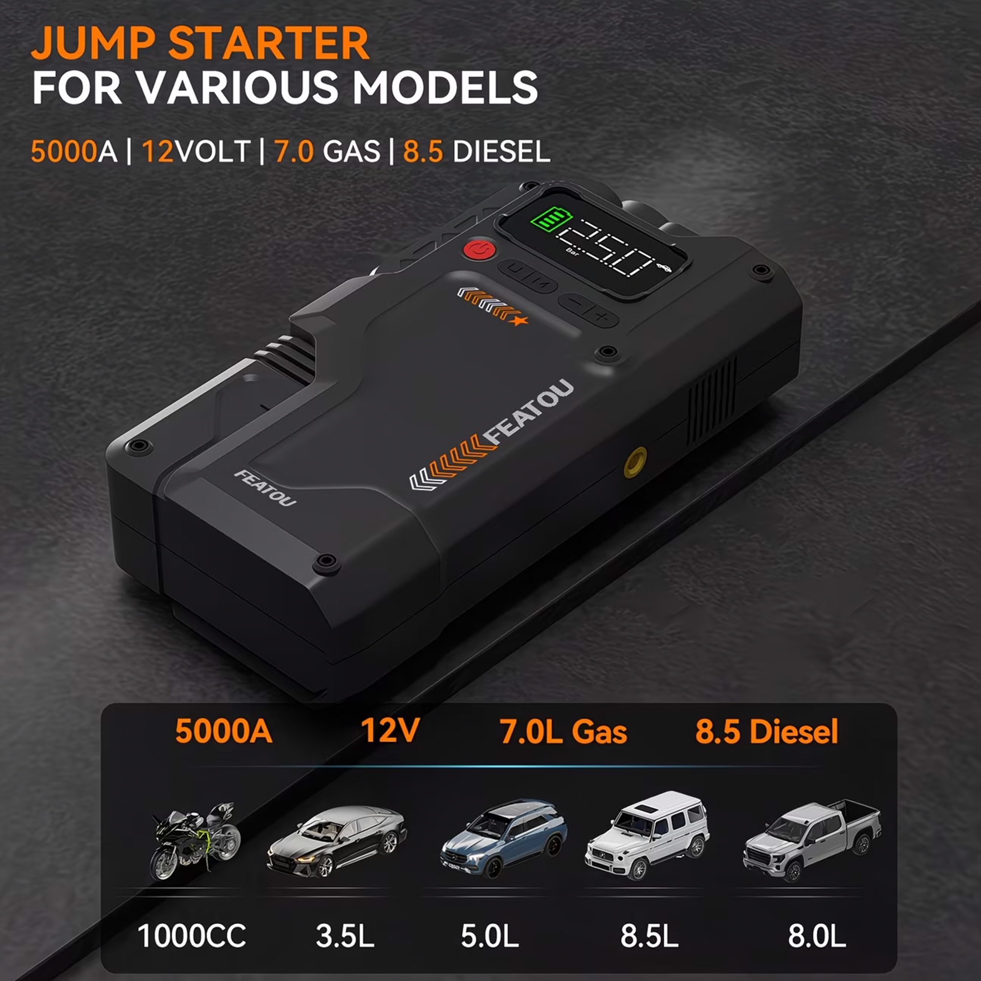 Portable Jump Starter with Air Compressor 5000A &amp; 150PSI Digital Tire Inflator for Car Battery Emergency Use