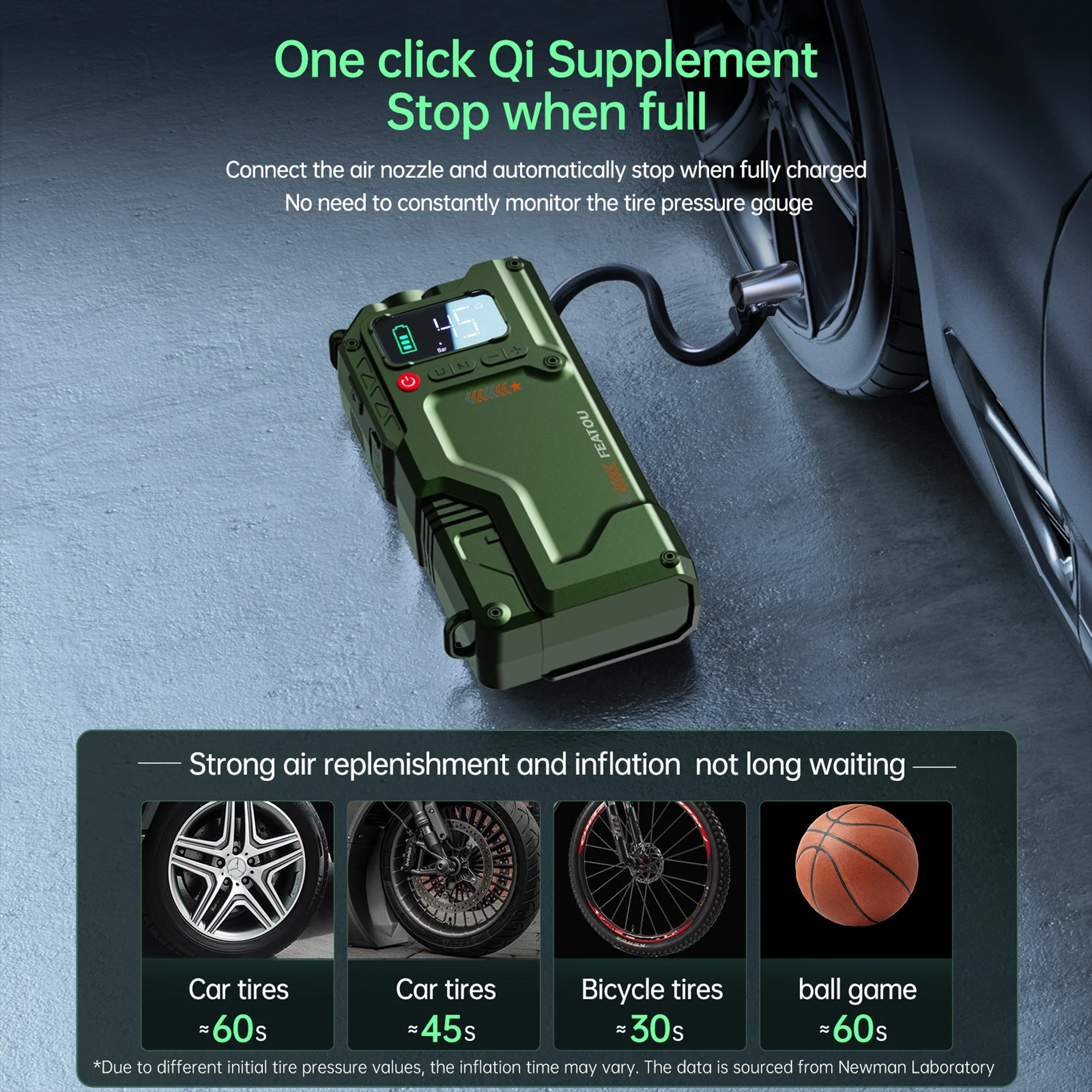 Portable Jump Starter with Air Compressor 7000A &amp; 150PSI Digital Tire Inflator for 12V Car Battery Emergency Use