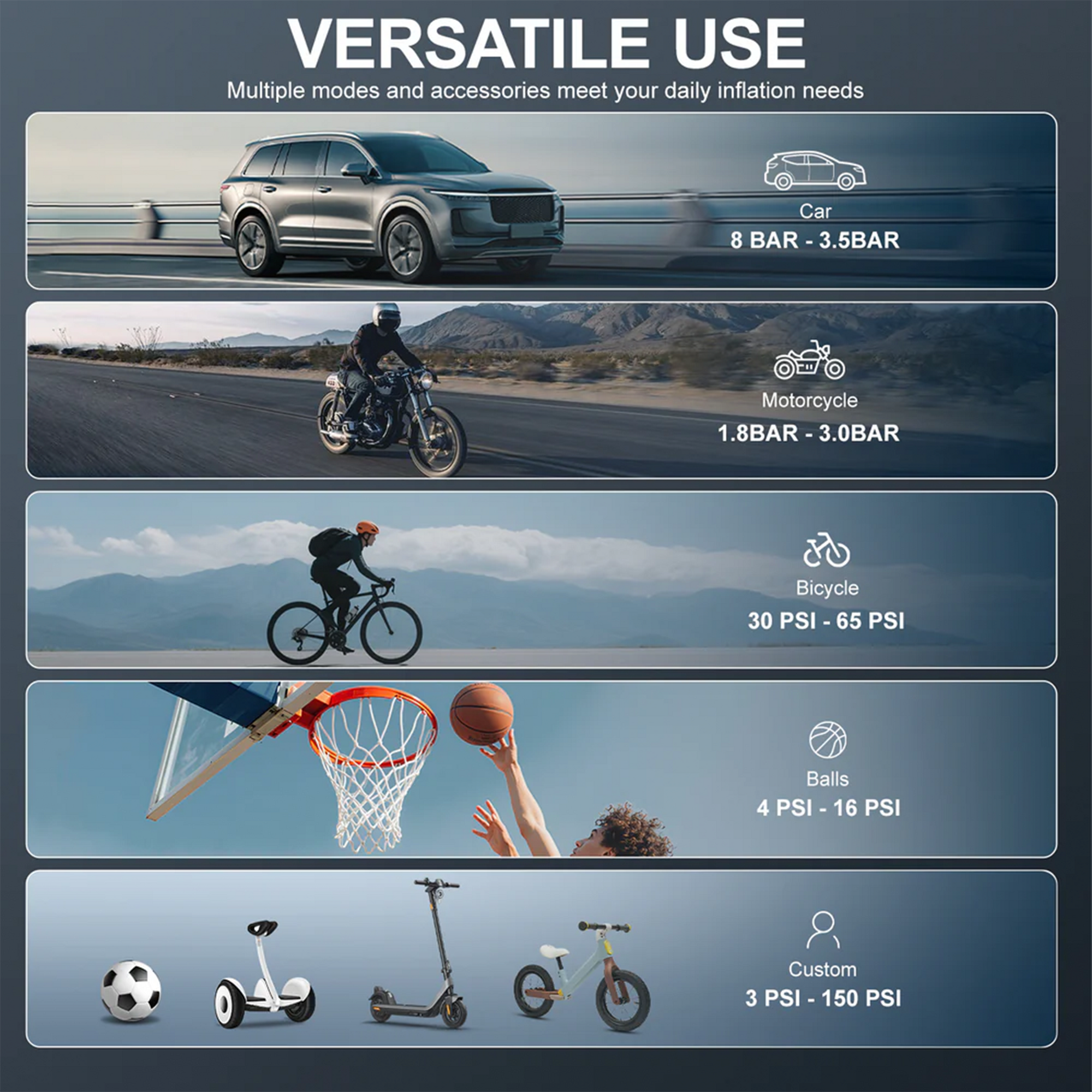 Portable Jump Starter with Air Compressor 7000A &amp; 150PSI Digital Tire Inflator for 12V Car Battery Emergency Use