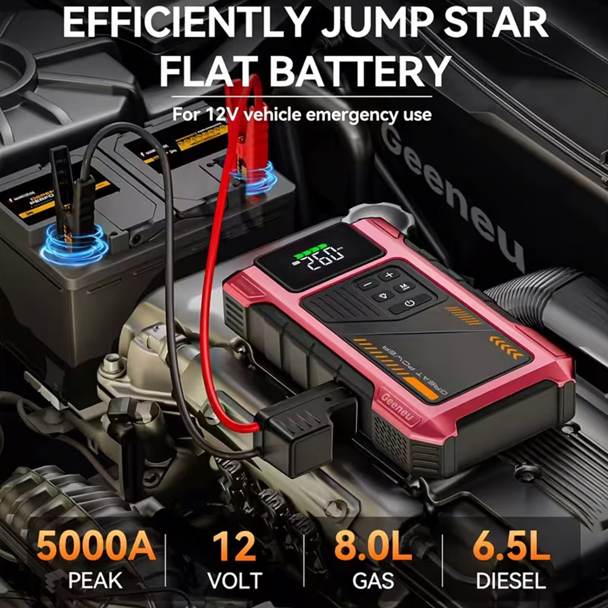 Portable Jump Starter with Air Compressor 5000A &amp; Tire Inflator for Car for Car Battery Emergency Use