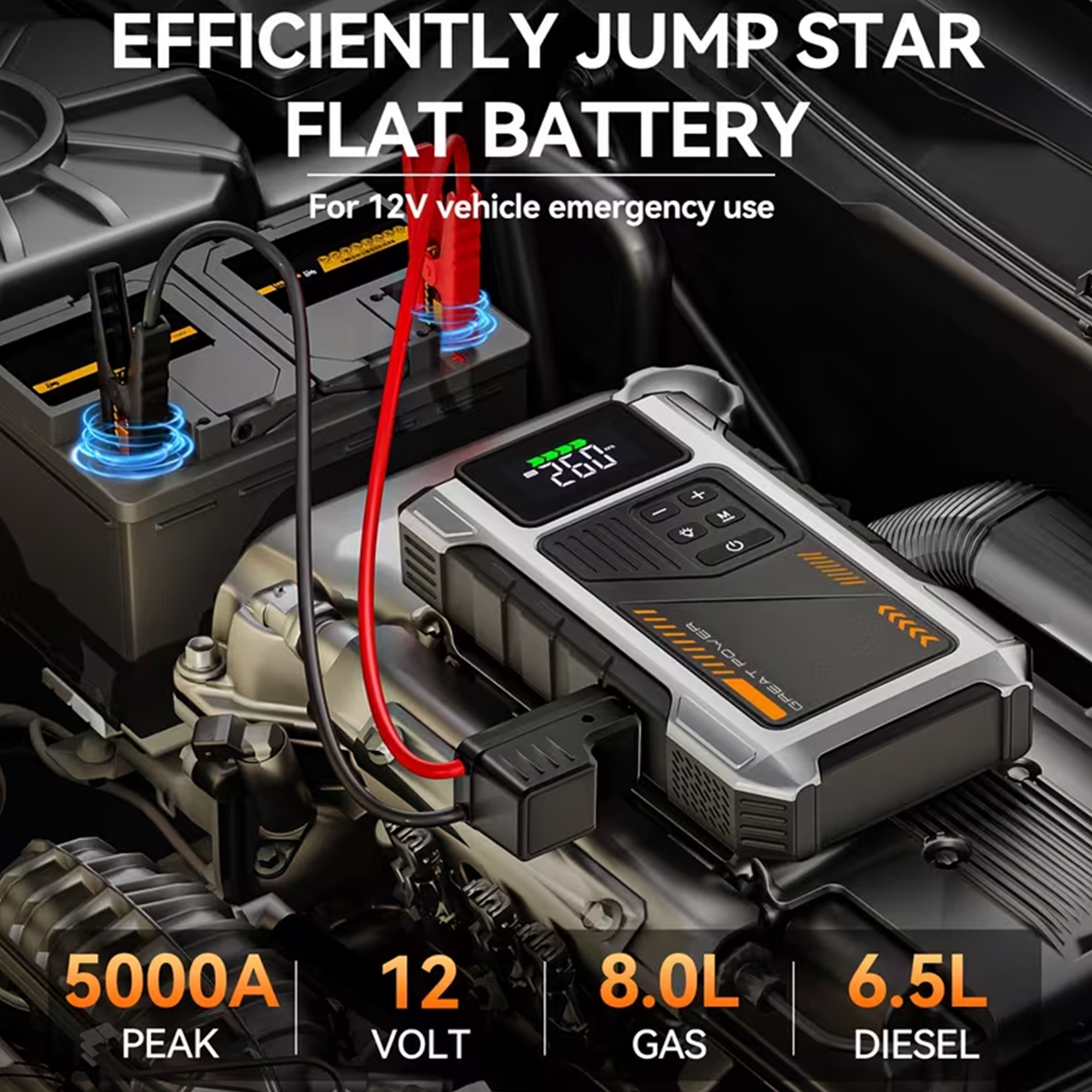 Portable Jump Starter with Air Compressor 5000A &amp; Tire Inflator for Car for Car Battery Emergency Use